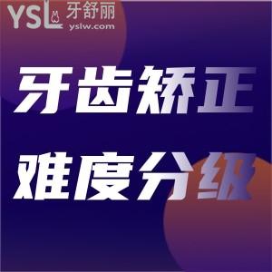 牙齒矯正的難度分級標準是什么？重度牙齒畸形可以用隱形牙套嗎？