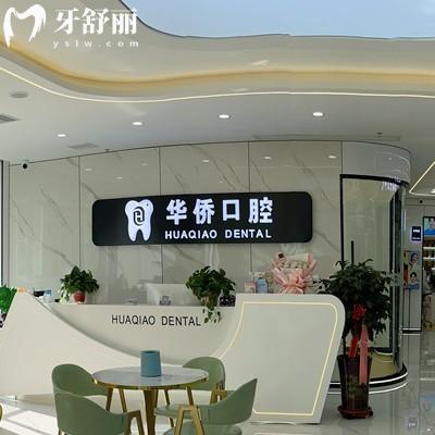 甘肅張掖華僑口腔診所