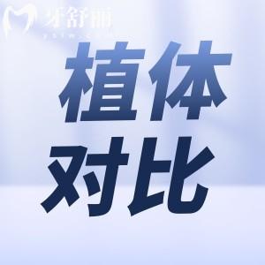 不同價位的種植體區(qū)別在哪里？不同的檔次植體選擇攻略