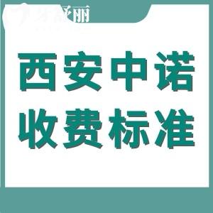 西安中諾口腔醫(yī)院收費標(biāo)準2025版：種植牙/根管治療/全瓷牙收費明細已更新
