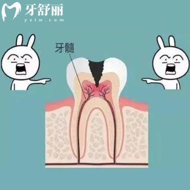 公布顯微根管治療和一般根管治療的區(qū)別,附優(yōu)缺點和費用多少錢