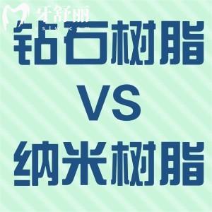 鉆石樹脂補牙和納米樹脂哪個好些?對比材質(zhì)和性能優(yōu)勢里看看哪個劃算?