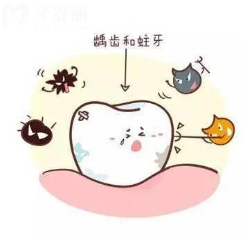 兒童涂氟防齲齒有必要嗎？家長(zhǎng)們看完優(yōu)缺點(diǎn)再做決定