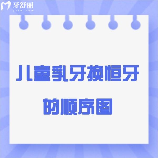 兒童乳牙換恒牙的順序圖及時(shí)間表,家長(zhǎng)朋友們一定要收藏起來(lái)