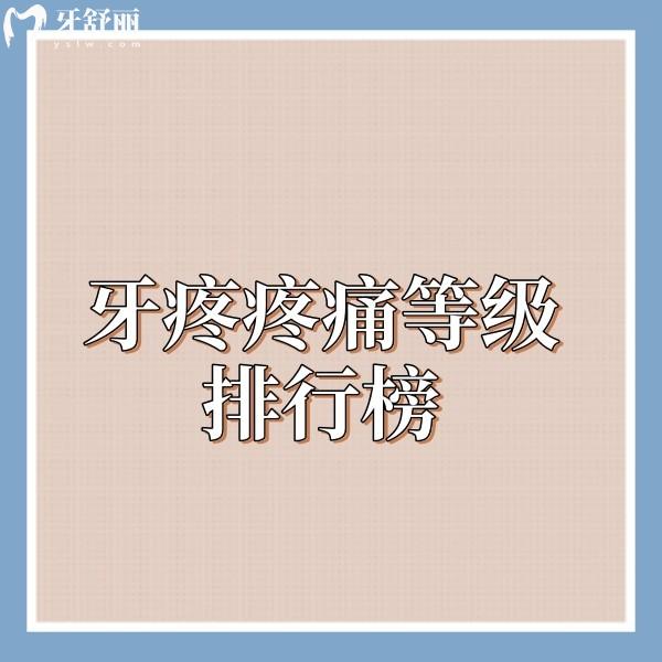 牙疼疼痛等級(jí)排行榜一覽,快來(lái)看看你的牙疼是幾級(jí)