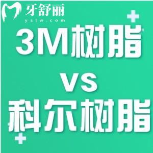 美國3M樹脂和科爾樹脂哪個好?