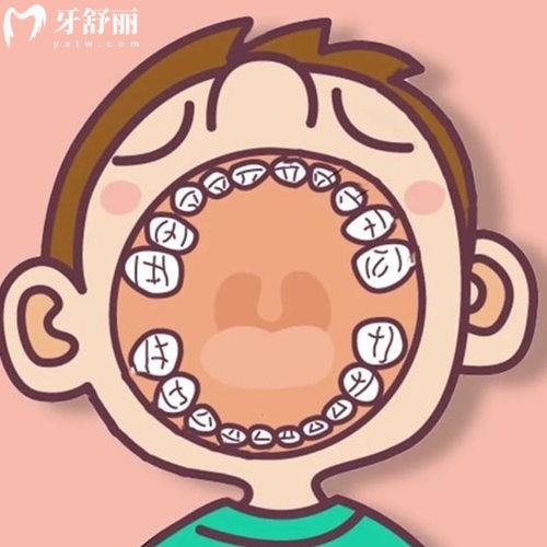 ?小孩大牙壞了以后會換新牙嗎?會,但是乳牙壞了還需要及時補牙