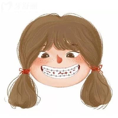 牙齒矯正26歲還來得及嗎？