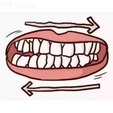 磨牙如果不治會(huì)怎么樣？不起眼的小問題可能是大隱患