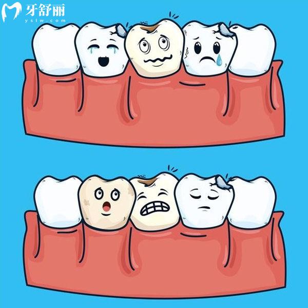 新疆福宏林口腔醫(yī)院地址公布:8家連鎖分院分布烏魯木齊/伊寧等地區(qū)