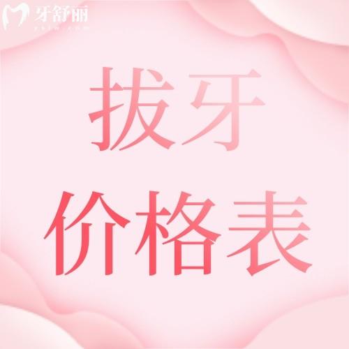 2025拔牙價目表：拔智齒/爛牙/后槽牙/乳牙多少錢一顆？