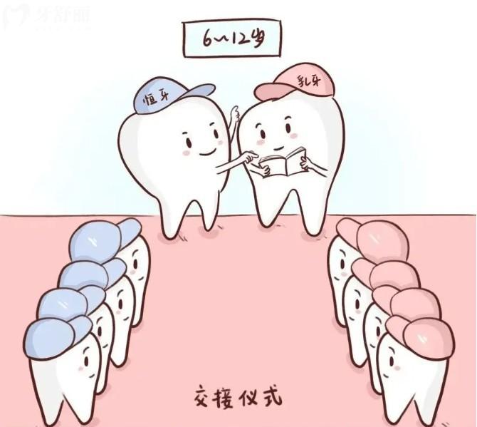 揭秘大連口腔醫(yī)院收費價格表種植牙/矯正/拔牙/補牙/牙貼面價格透明不坑人