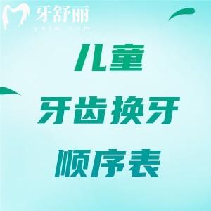爸媽收藏！兒童6-12歲牙齒換牙順序表，孩子換牙期攻略|注意事項(xiàng)必看
