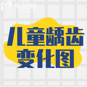 兒童齲齒變化圖一覽:淺齲/中齲/深齲不同類(lèi)型兒童齲齒治療辦法及費(fèi)用詳解