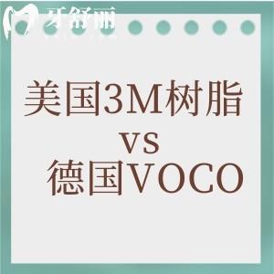 美國3M樹脂vs德國VOCO樹脂補牙：材料、硬度、持久性全面解析