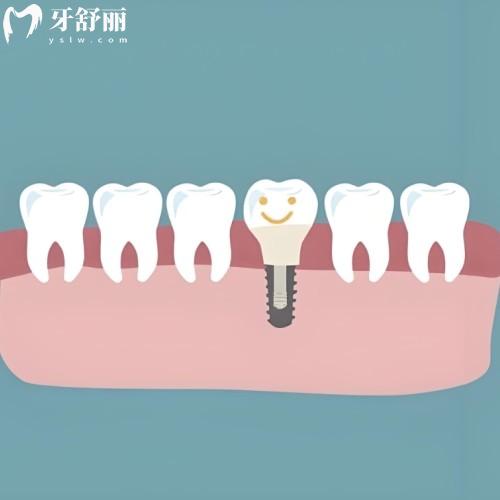 天津口碑好的口腔醫(yī)院排名:中諾/中幸/海德堡/美奧很靠譜口碑也超好