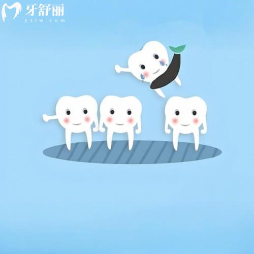 成都牙科收費(fèi)價(jià)目表2025更新:成都牙科哪家好又便宜醫(yī)院盤點(diǎn)種牙矯正一站搞定