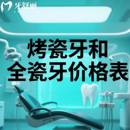 2025烤瓷牙/全瓷牙價格表大公開：從500元到8000元，看完報價心里有數(shù)