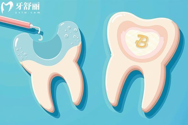 德州德諾口腔醫(yī)院價格表查詢:種植牙2680+牙齒矯正4500+補牙128+根管治療368+